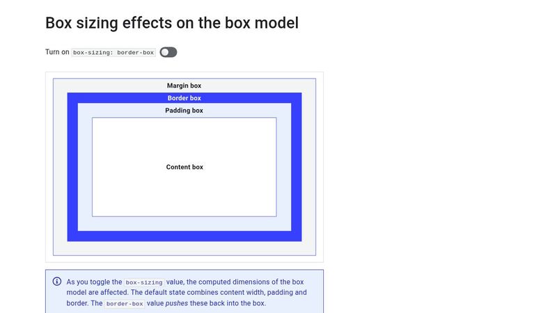 Learn CSS - Box sizing effects on the box model