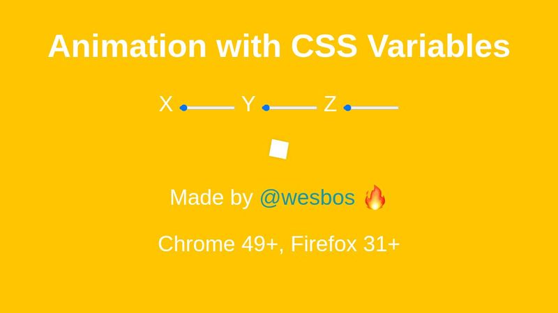 Animation with CSS Variables