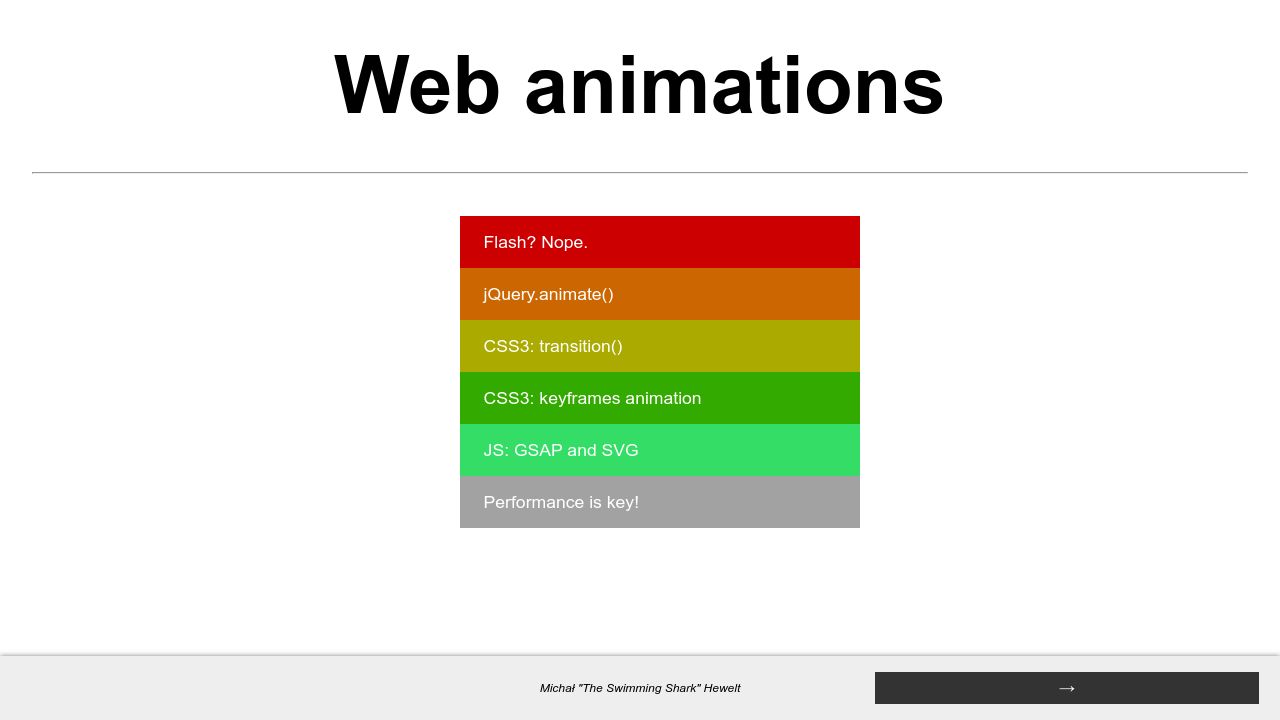 Web animations - a wrap-it-up presentation #1
