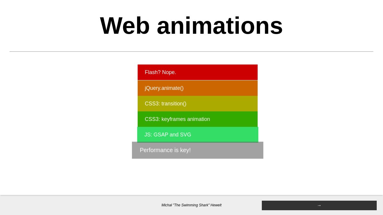 Web animations - a wrap-it-up presentation #1 Web animations - a wrap-it-up presentation #1