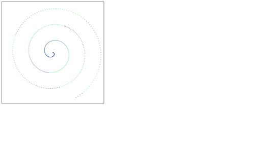 Polar Coordinate - Archimedean spiral - Script Codes