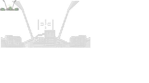 Image to ASCII converter - Script Codes