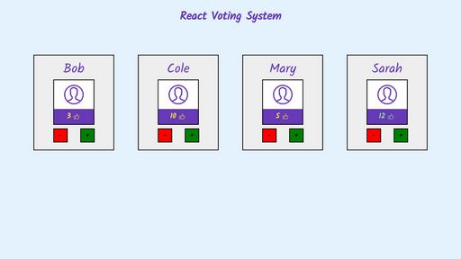 React UI - 01 - Voting System - Script Codes