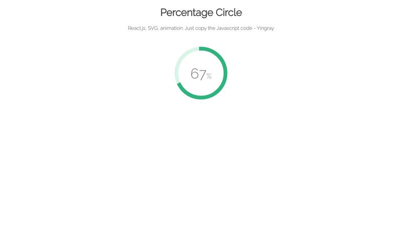 Percentage Circle with , SVG, animation