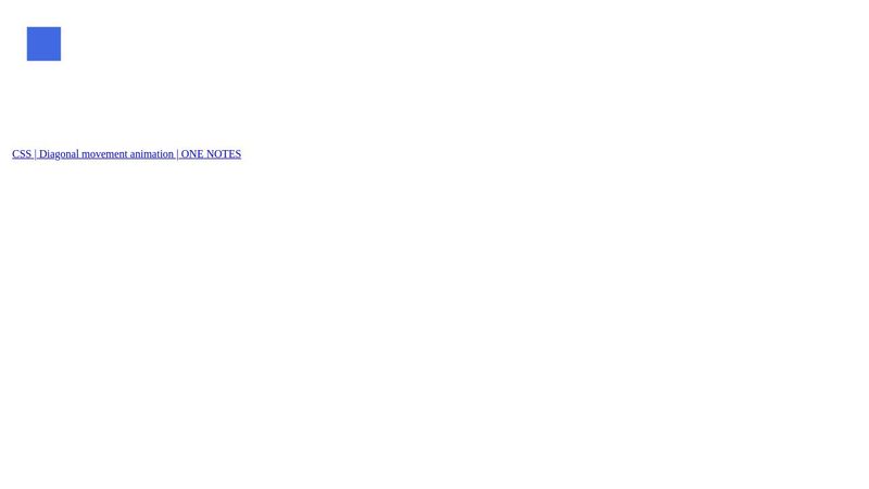 CSS | Diagonal movement animation CSS | Diagonal movement animation