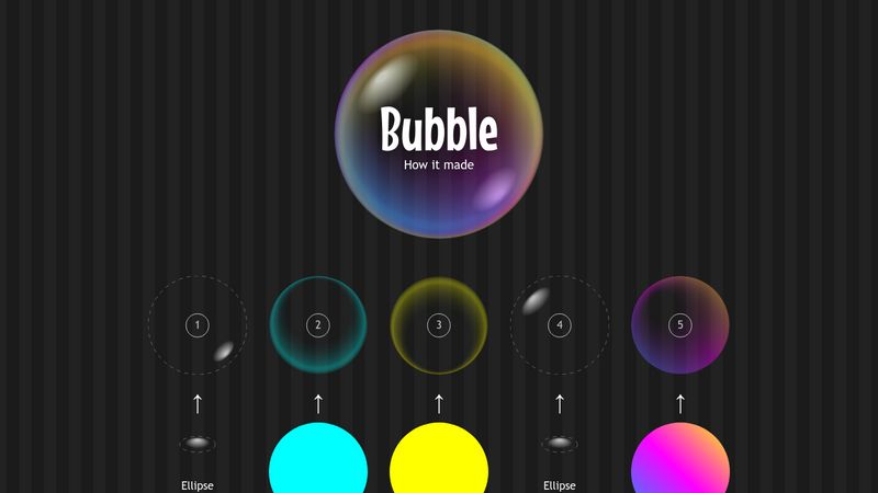 Bubble: How It Made