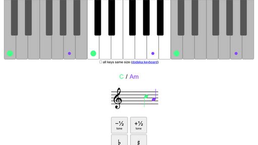Musical scale visualisation - Script Codes