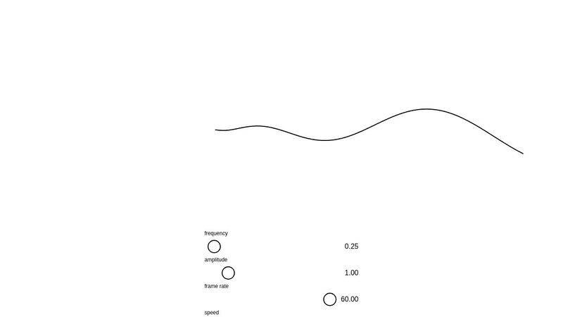 Animated Sine Wave SVG