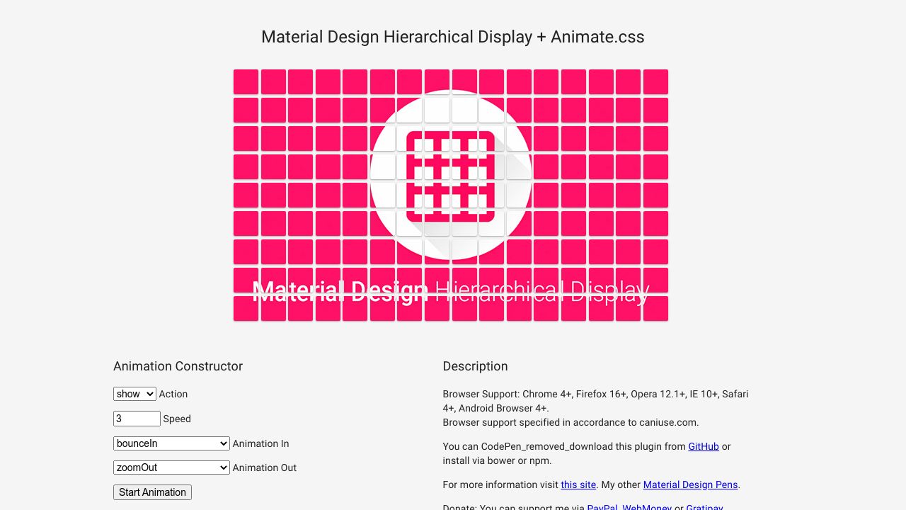 Material Design Hierarchical Display + 