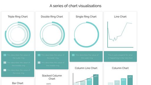 Animated Chart Cards - Script Codes